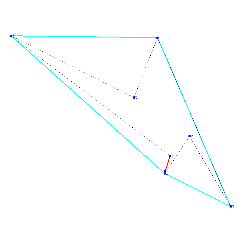 Flugauswertung